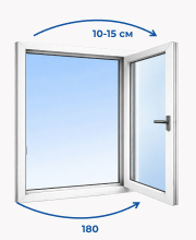 Глухая створка